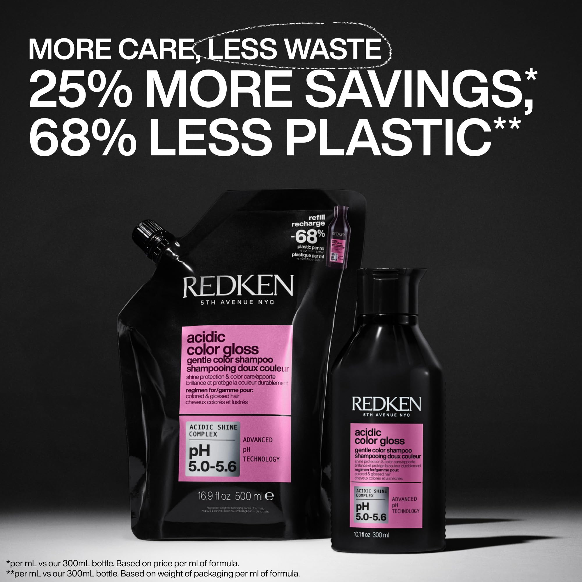 Redken rich lather close-up demonstrating gentle sulfate-free cleanse