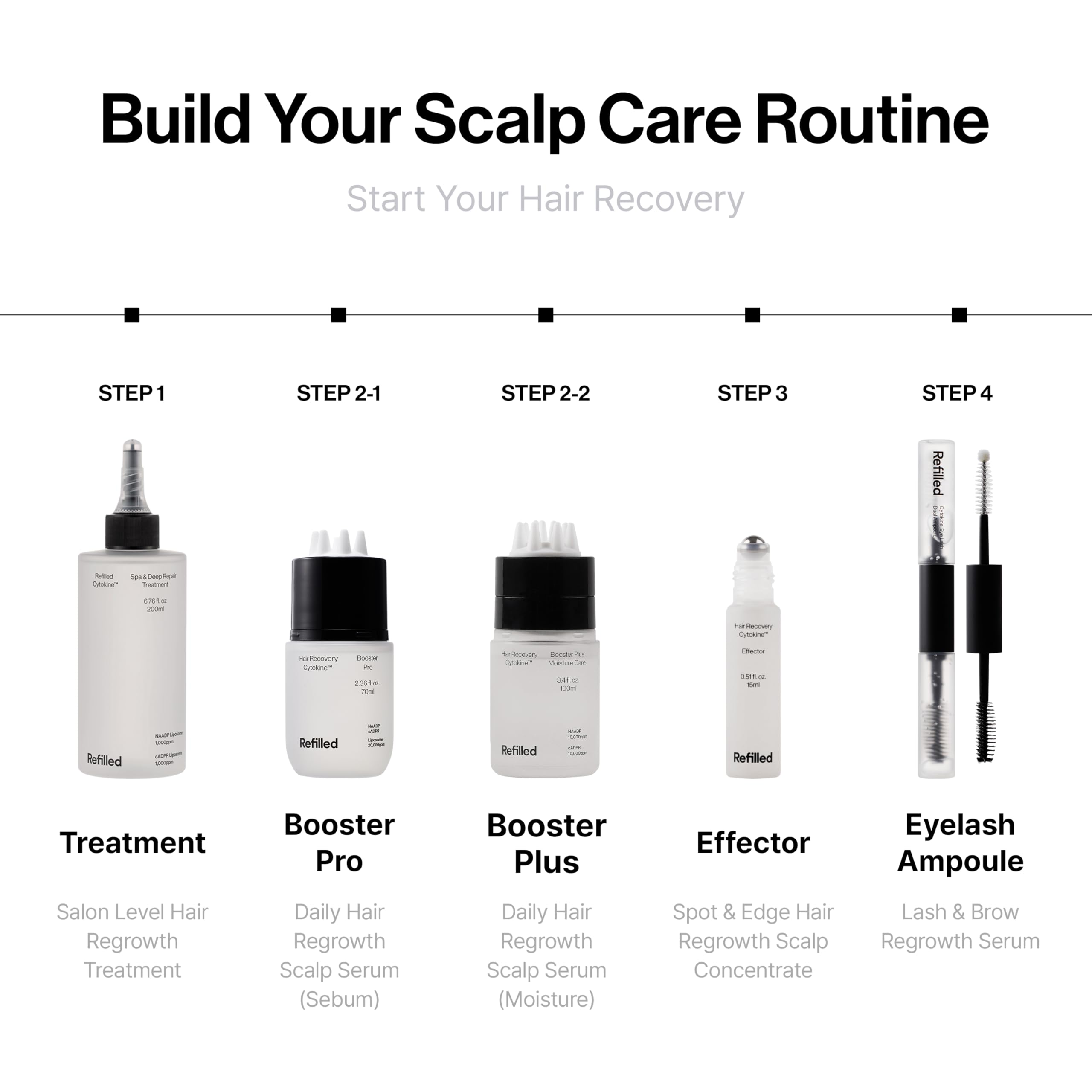 Refilled application demo on part showing precise root-level delivery benefit