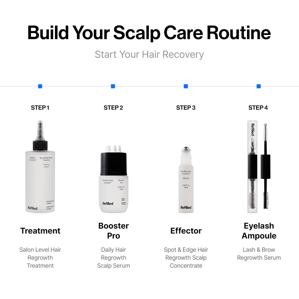 Refilled before and after hair comparison illustrating thicker-looking, fuller hair improvement
