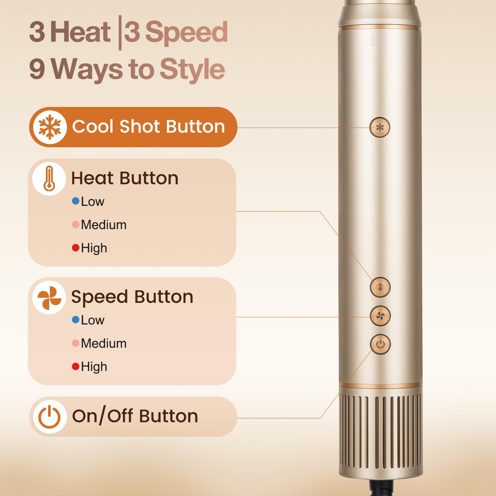 REITOW packaged with European plug ready for worldwide travel convenience