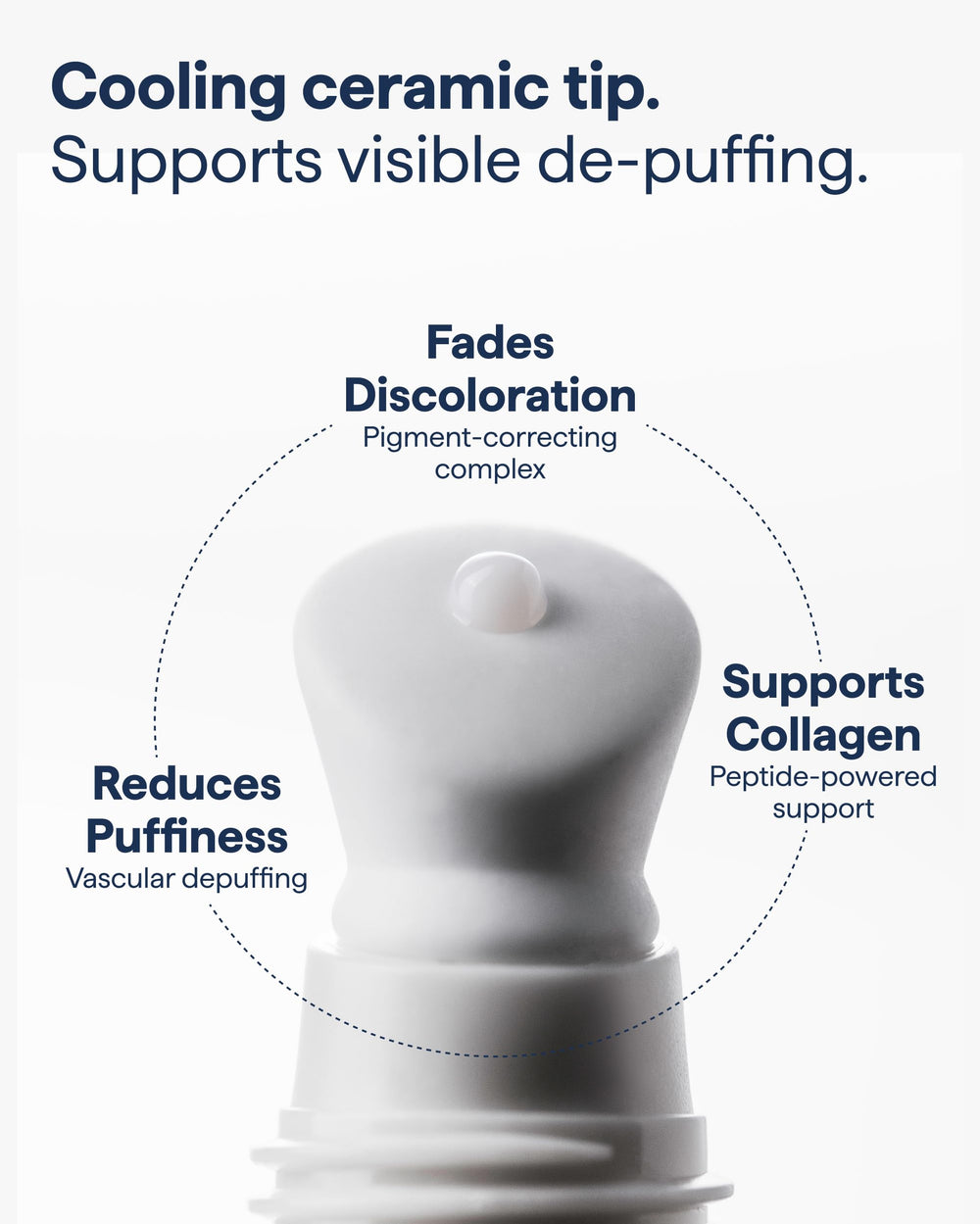 Remedy Science caffeine extract display suggesting reduced puffiness benefit