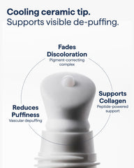 Remedy Science caffeine extract display suggesting reduced puffiness benefit