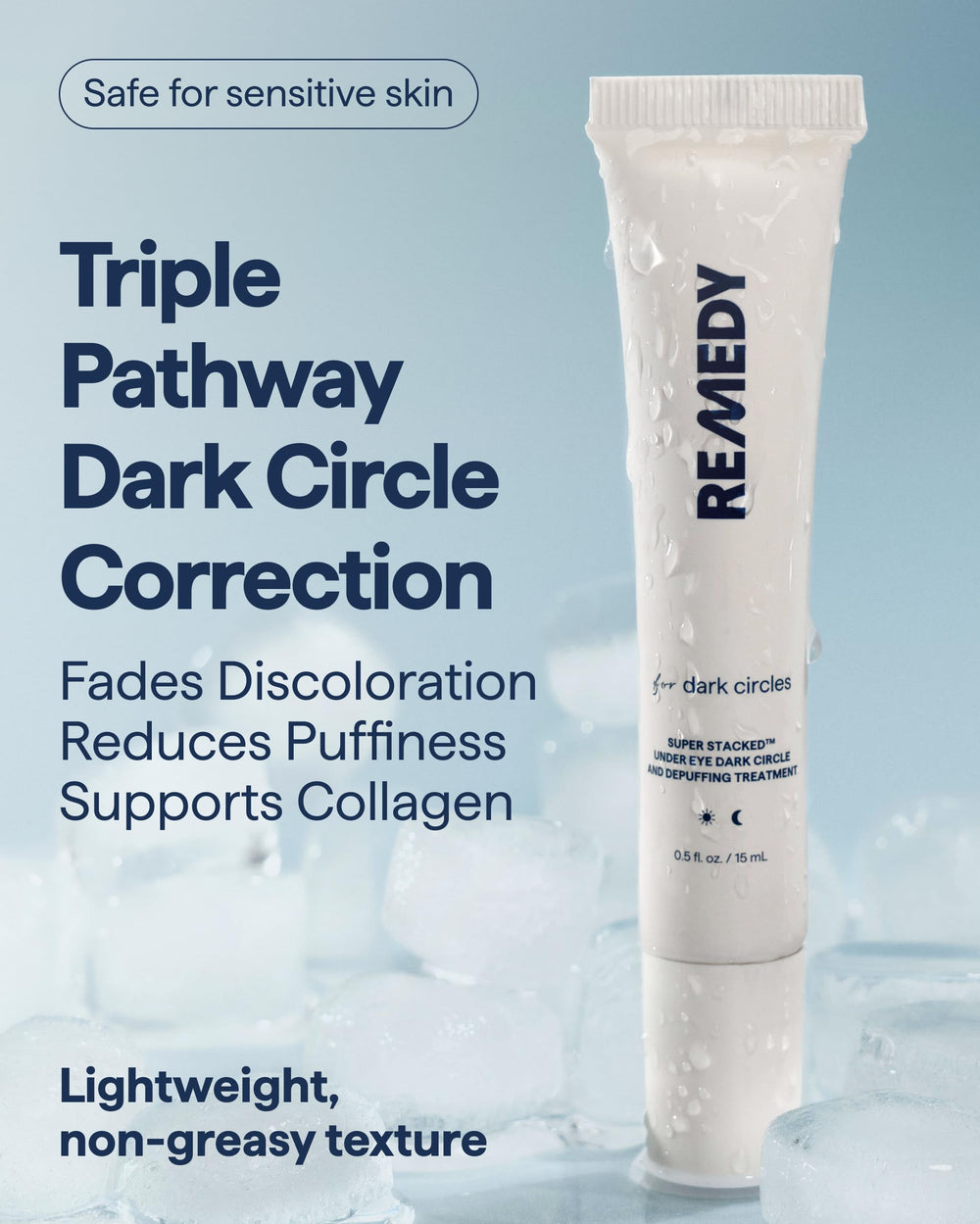 Remedy Science Matrixyl 3000 ingredient shown for skin-firming support