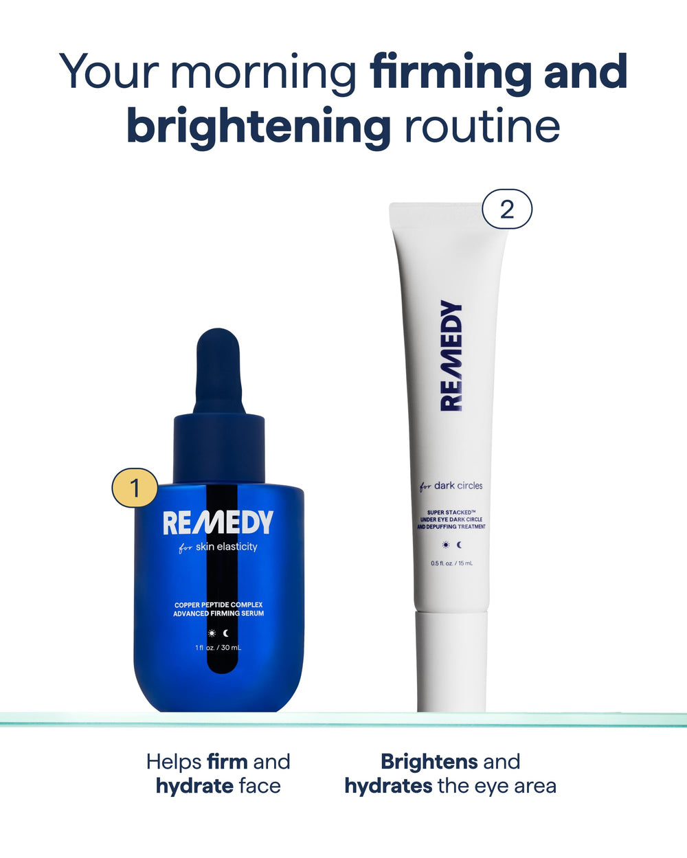 Remedy Science before-and-after texture comparison illustrating visible smoothing benefit