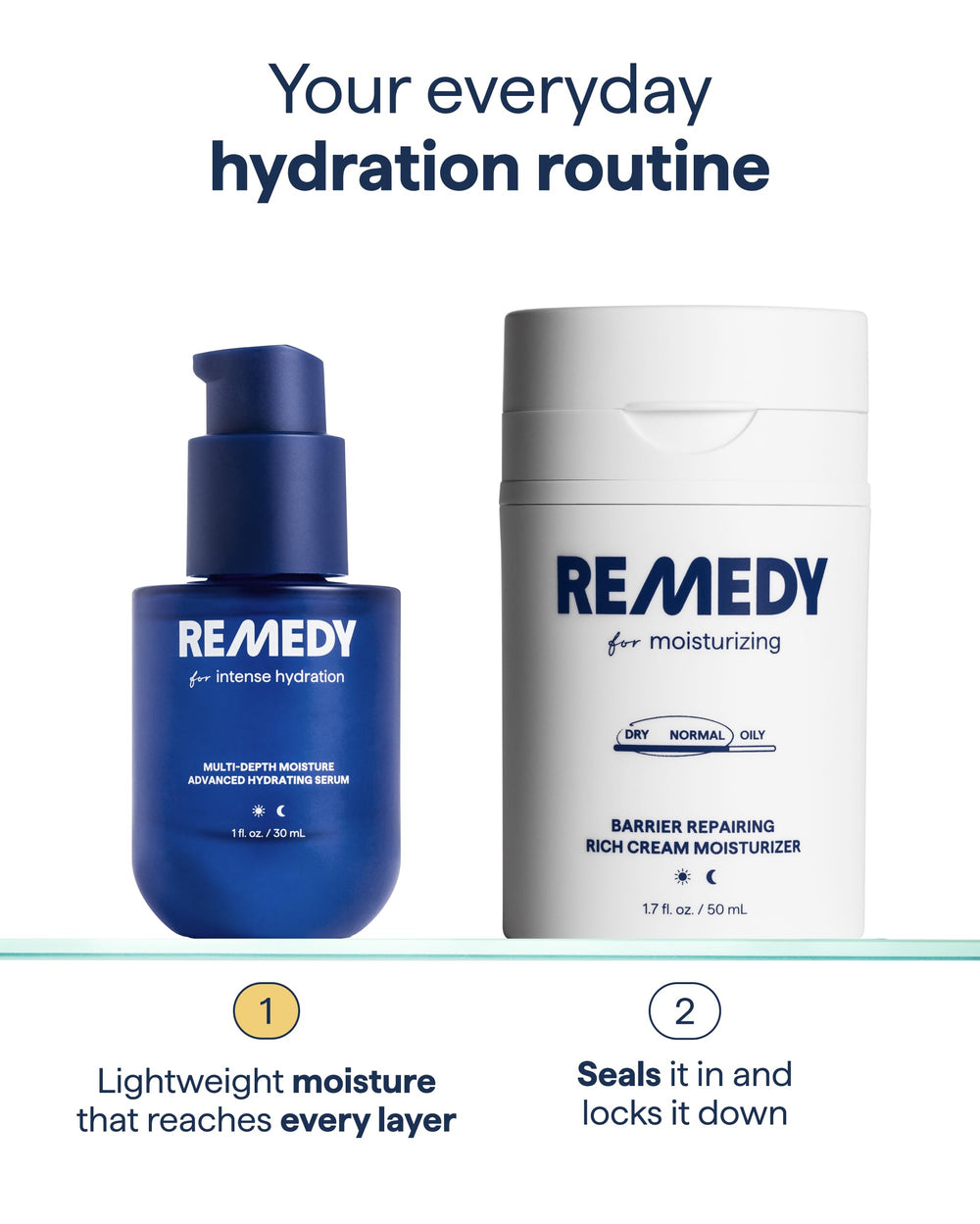 Remedy Science placed in nighttime routine setting illustrating overnight hydration support