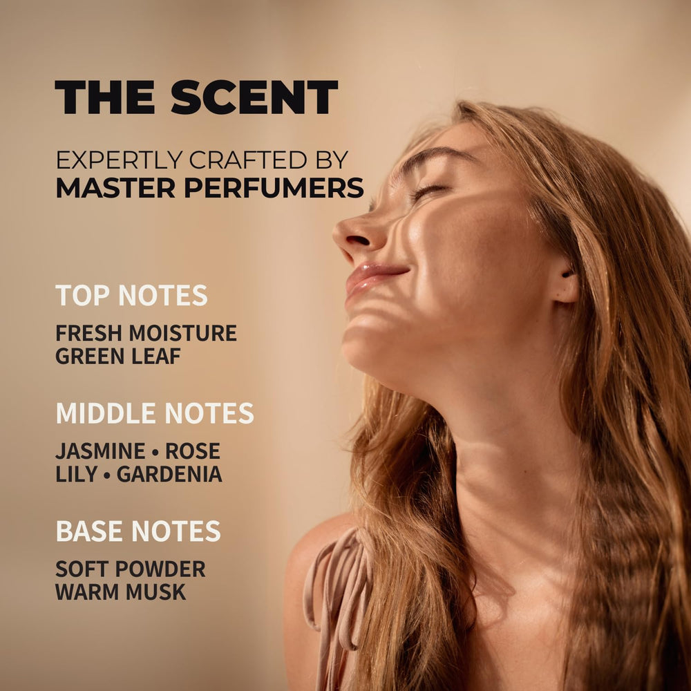 Rememberin focused on feet and underarm area to show targeted odor control benefits