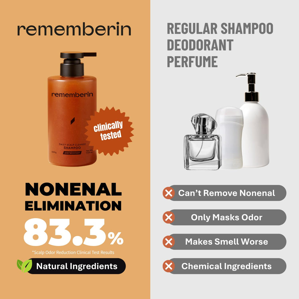 Rememberin shampoo being dispensed to demonstrate easy dosing and creamy foam