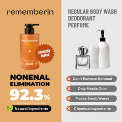 Rememberin foamy texture close-up demonstrating gentle exfoliation and smooth lather