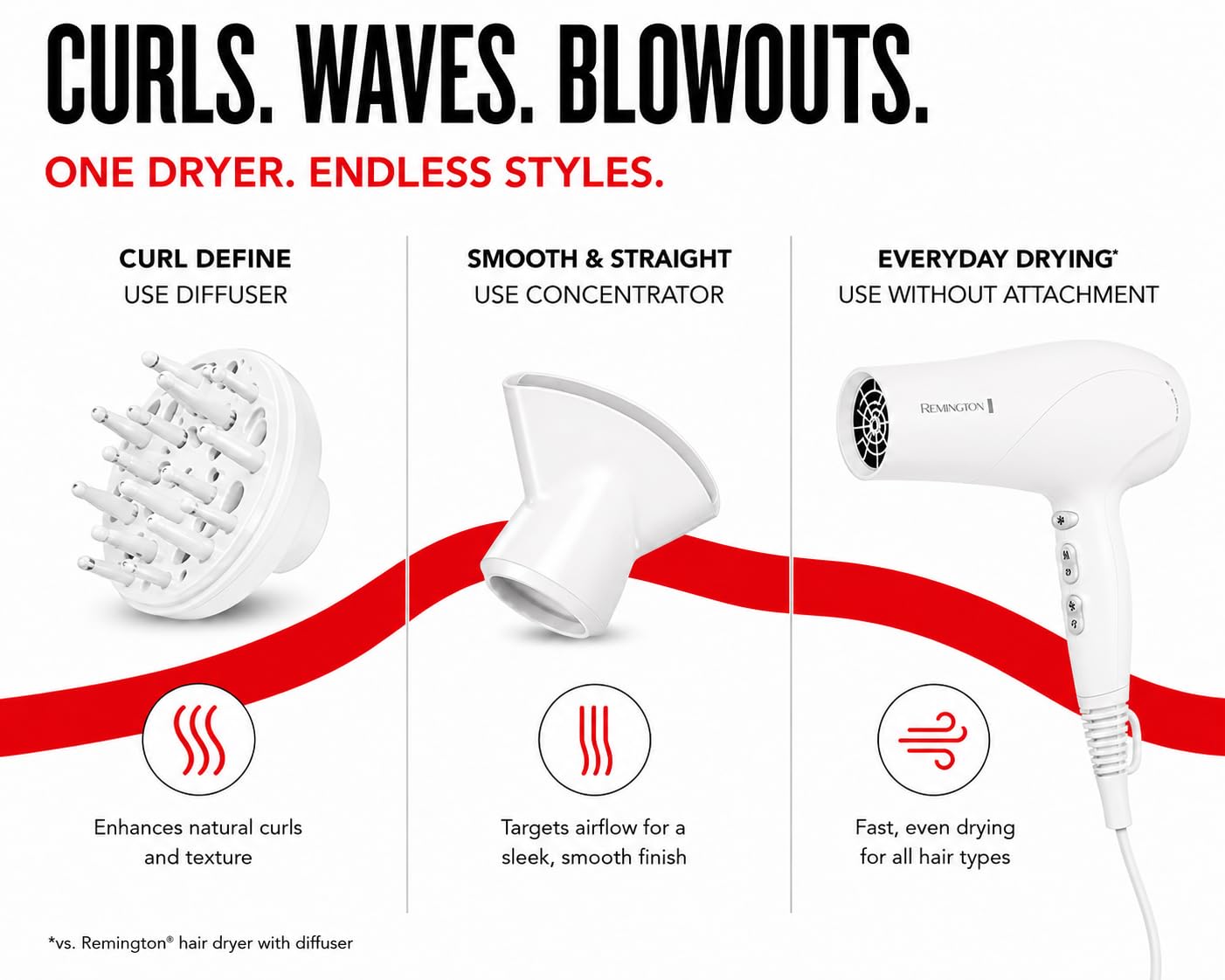 Remington dryer diffuser on curly hair enhancing natural curl definition and volume