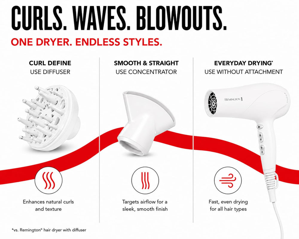 Remington dryer diffuser on curly hair enhancing natural curl definition and volume