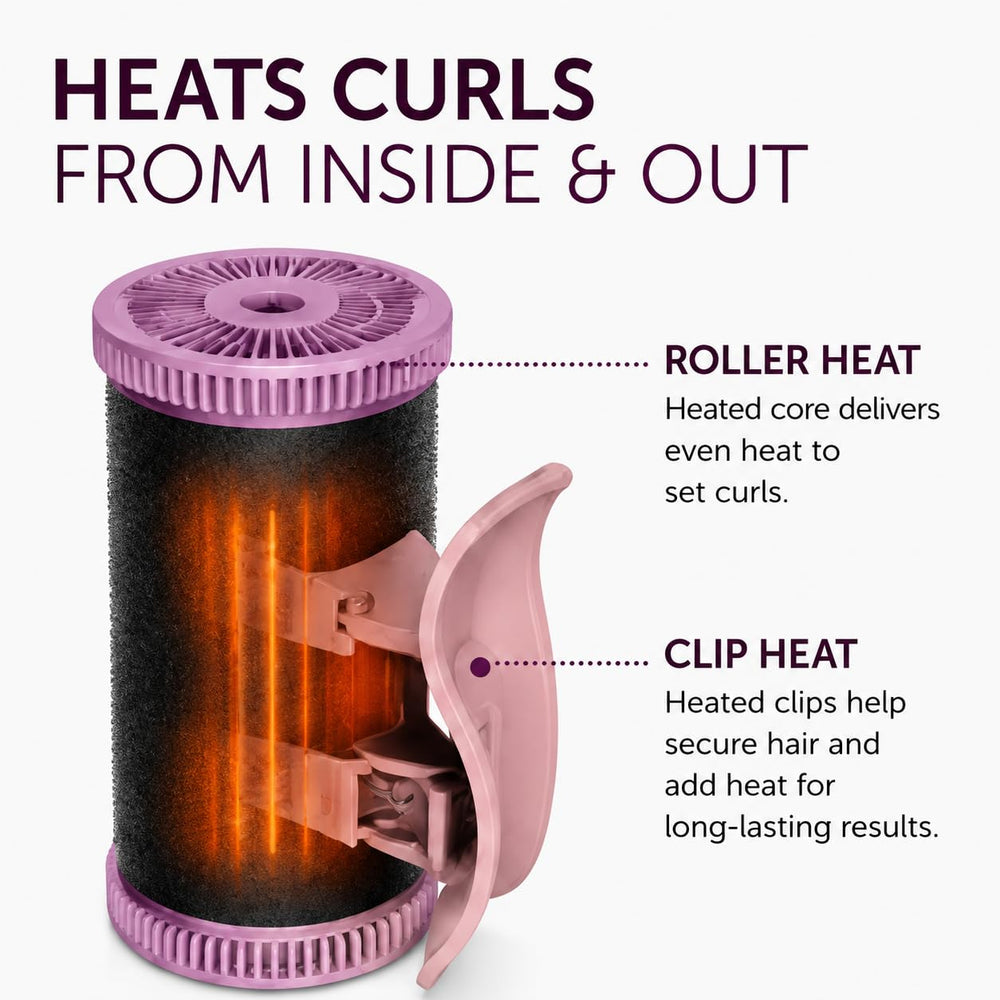 Remington size comparison of large and medium rollers for customizable styles
