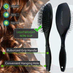 RemySoft easy-grip handle detail for controlled brushing and reduced pulling