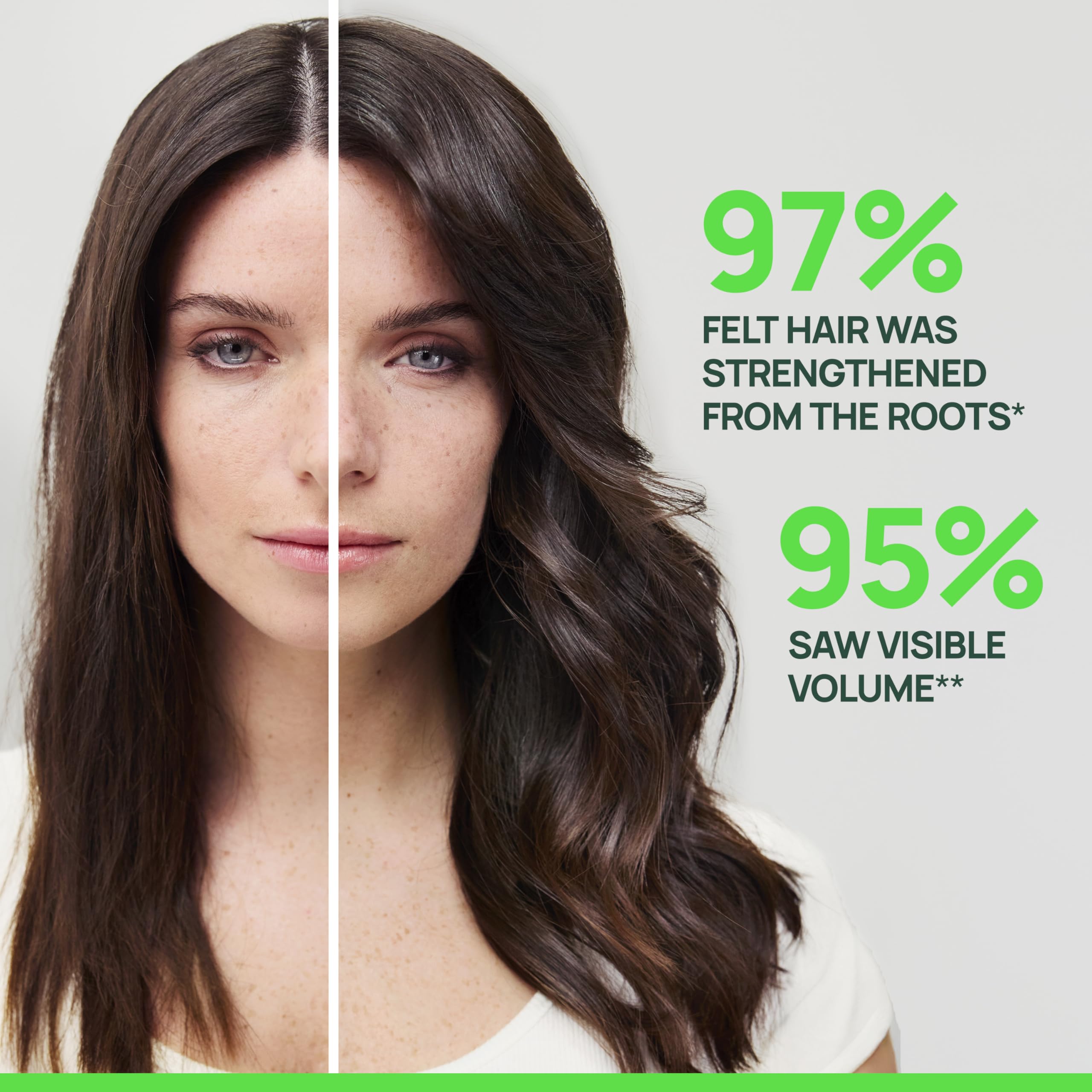 René Furterer conditioner texture close-up displaying lightweight creamy finish
