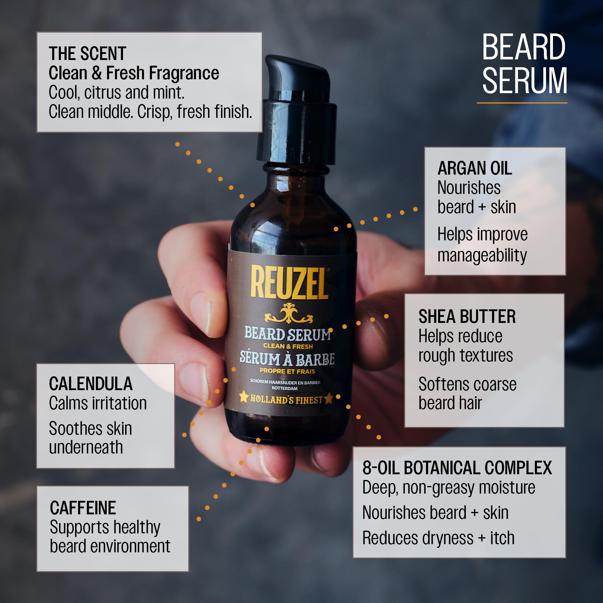 REUZEL applying serum to beard for smoother, hydrated hair