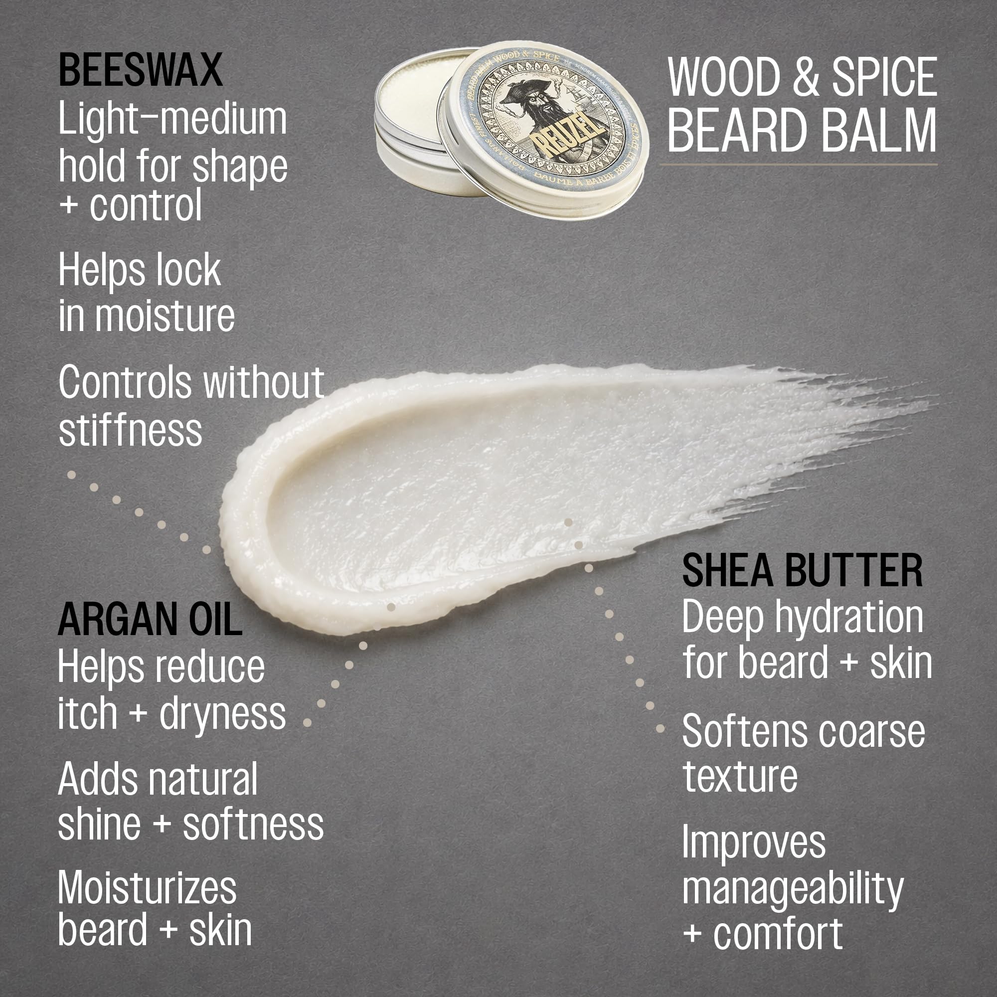 REUZEL in-hand application demonstrating quick emulsify and effortless distribution