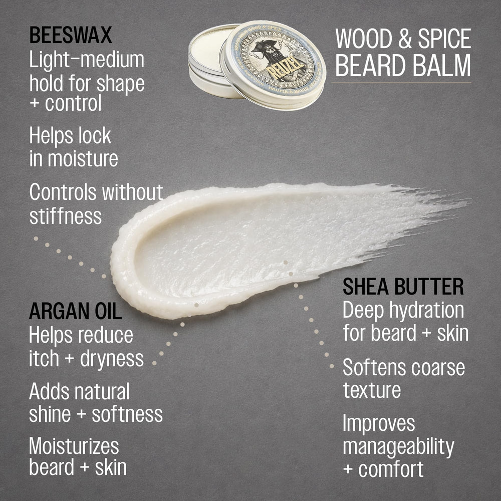 REUZEL in-hand application demonstrating quick emulsify and effortless distribution