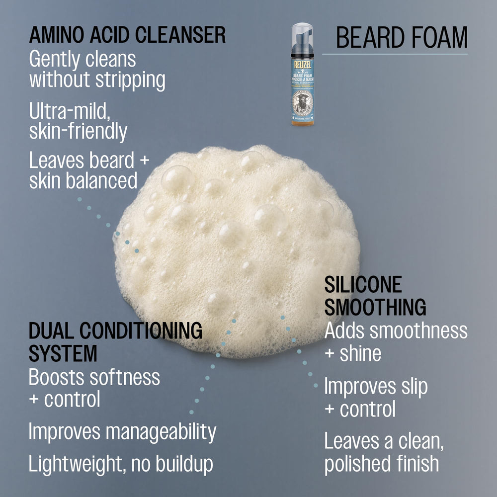 REUZEL foam applied to beard demonstrates quick absorption benefit