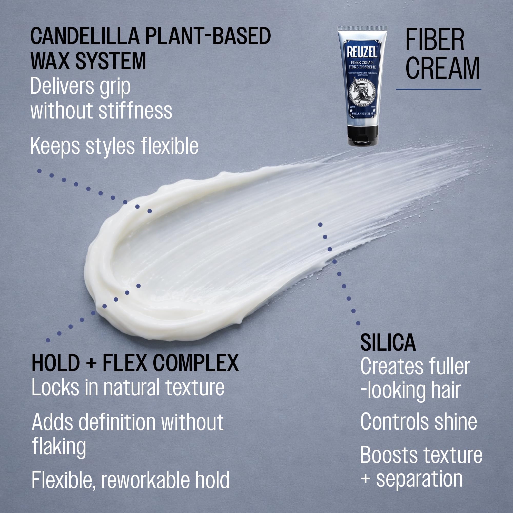 REUZEL cream on hands demonstrating smooth spreadability and control