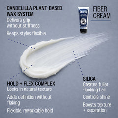 REUZEL cream on hands demonstrating smooth spreadability and control