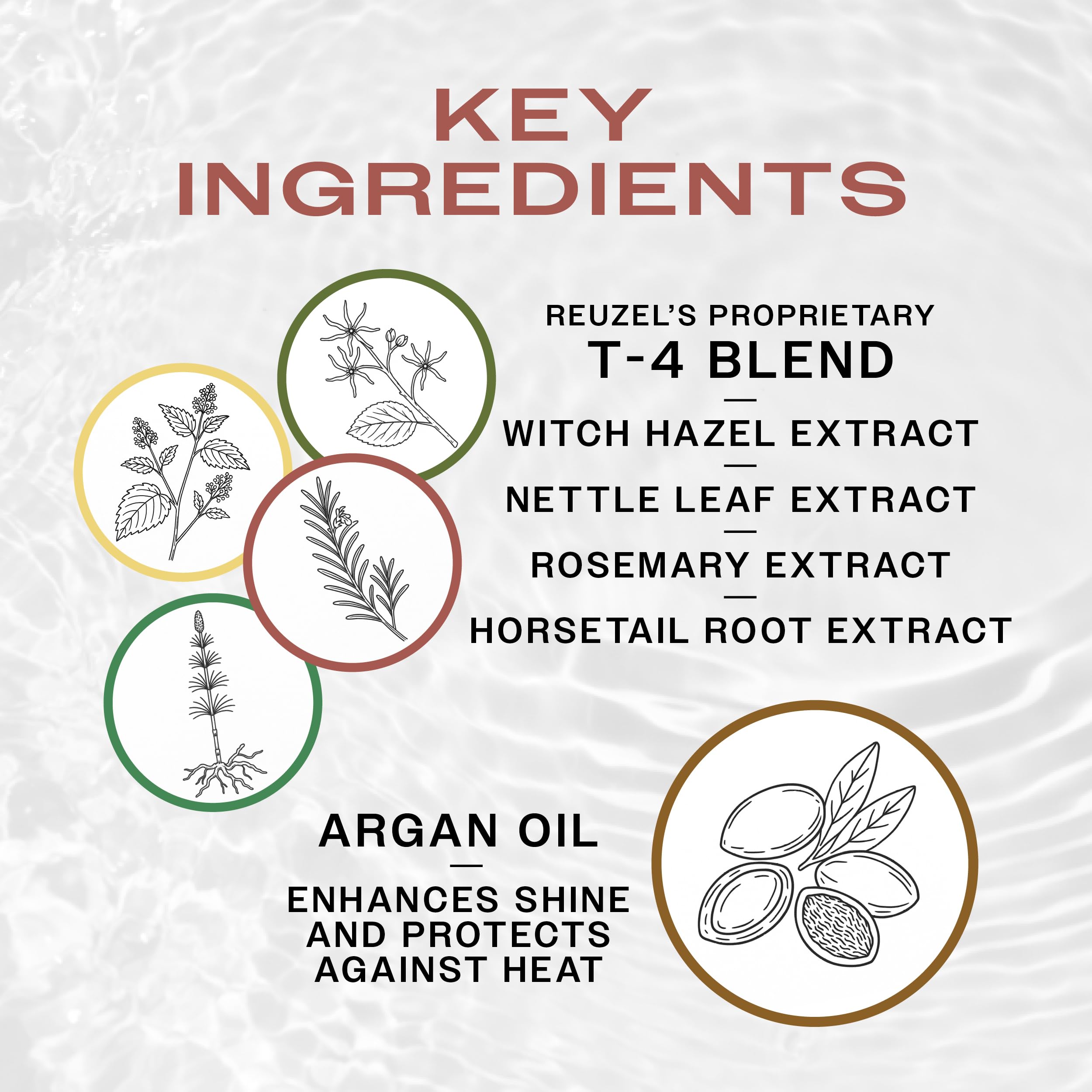 REUZEL clear tonic texture on hand for lightweight, non-greasy finish