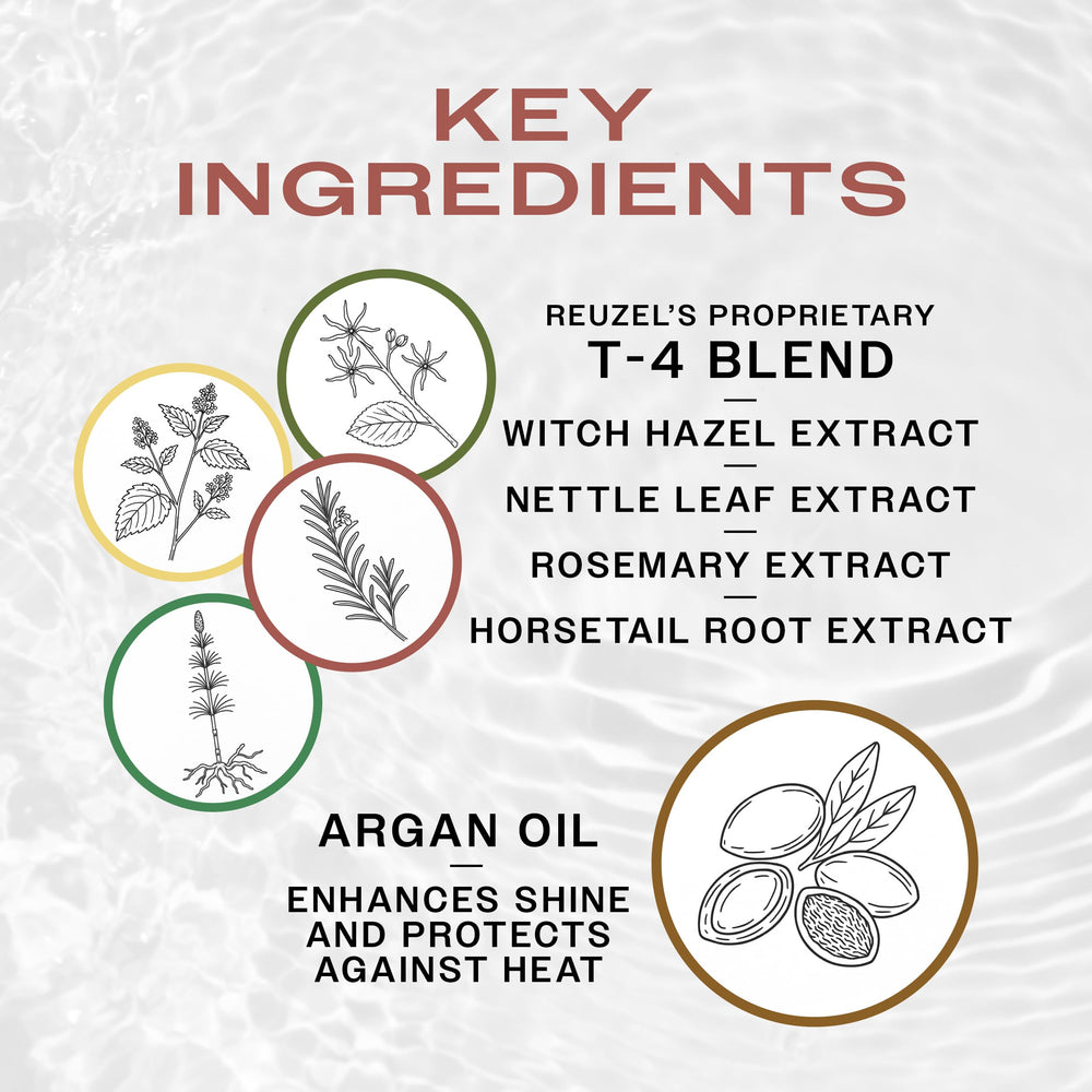 REUZEL clear tonic texture on hand for lightweight, non-greasy finish