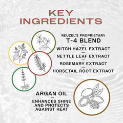 REUZEL clear tonic texture on hand for lightweight, non-greasy finish