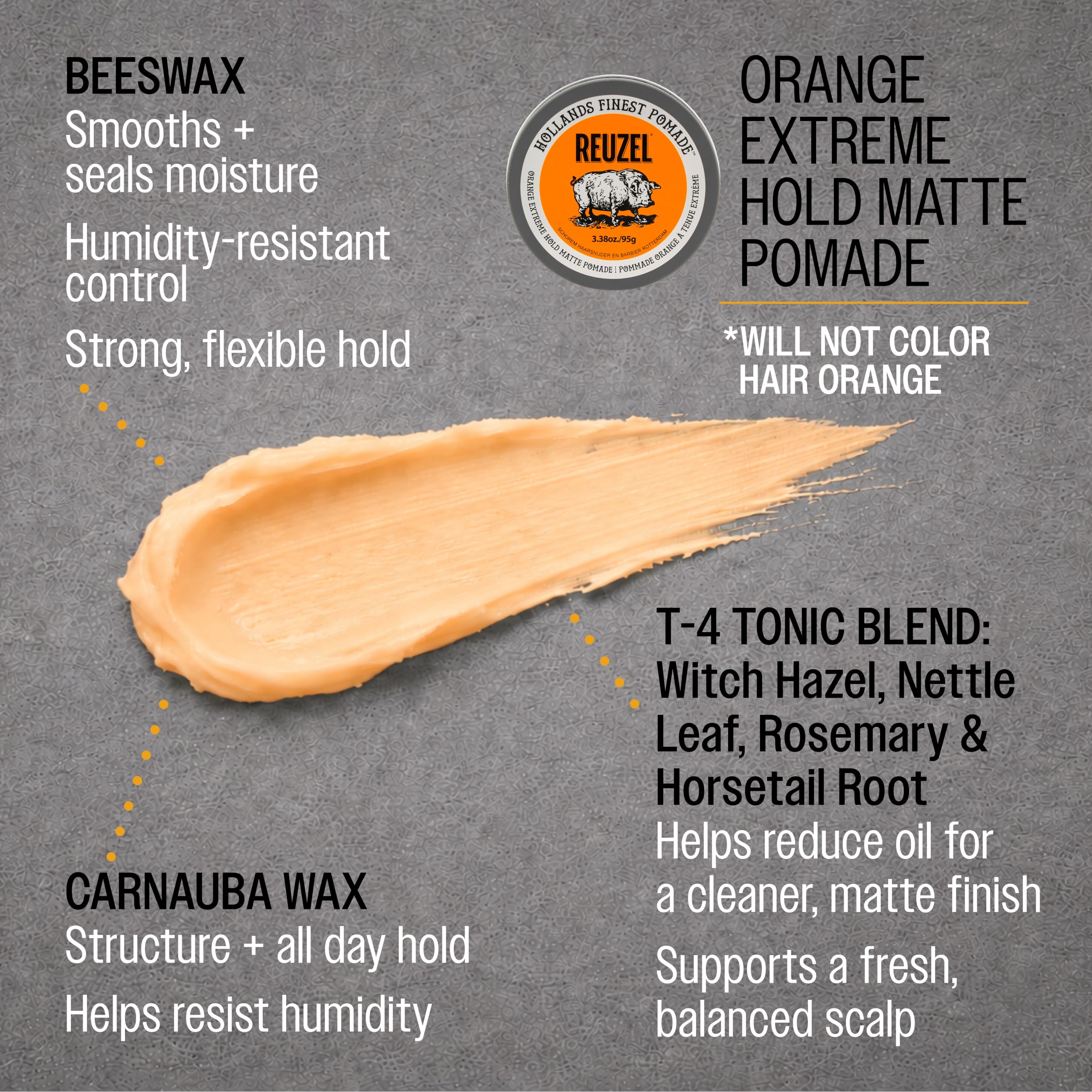 REUZEL label detail showing ingredients and subtle sugary rum scent