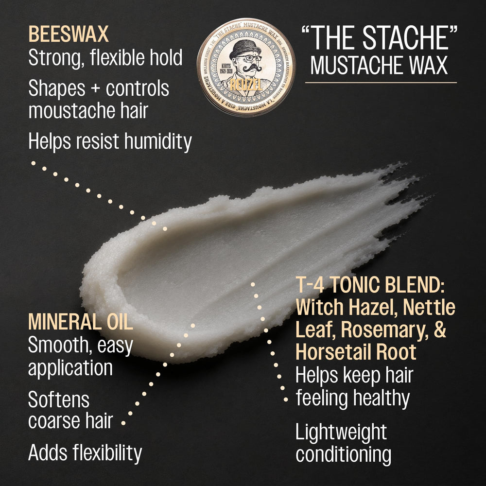 REUZEL mustache wax being warmed between fingers for easy spreading benefit