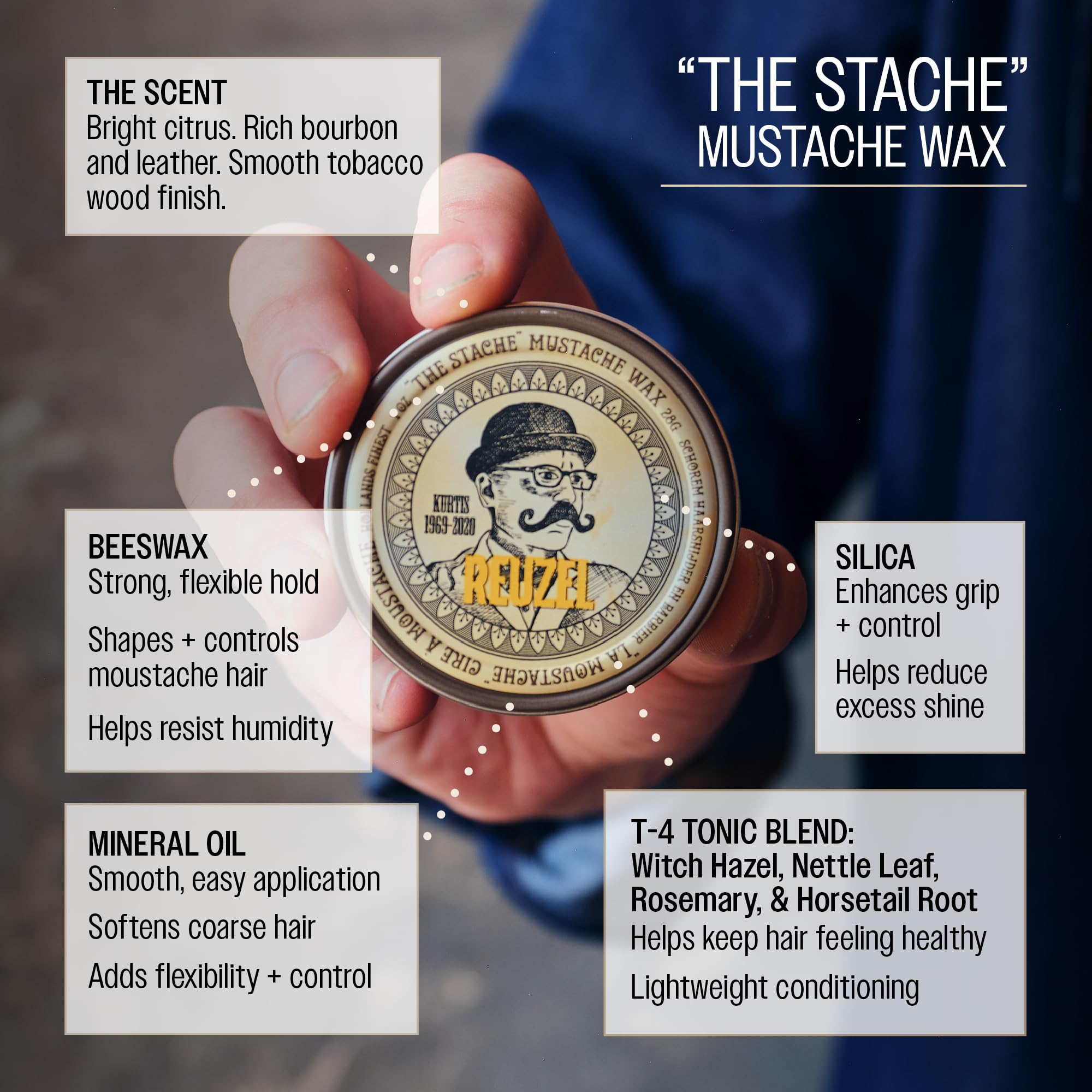 REUZEL mustache wax with orange peel and spearmint botanicals indicating fresh scent benefit