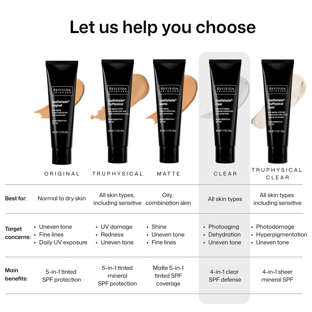Revision Skincare bottle label close-up showing product name and usage guidance