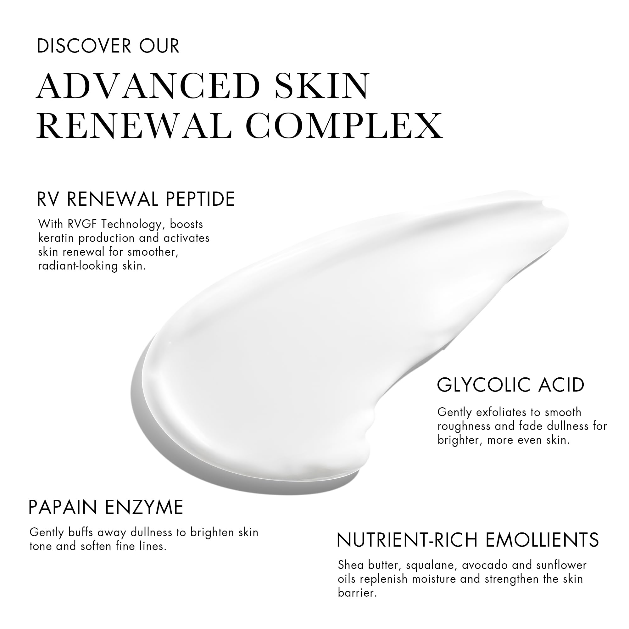 RéVive creamy texture close-up demonstrating smooth, absorbent finish