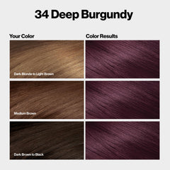 Revlon ColorSilk back label details highlighting ingredients and instructions