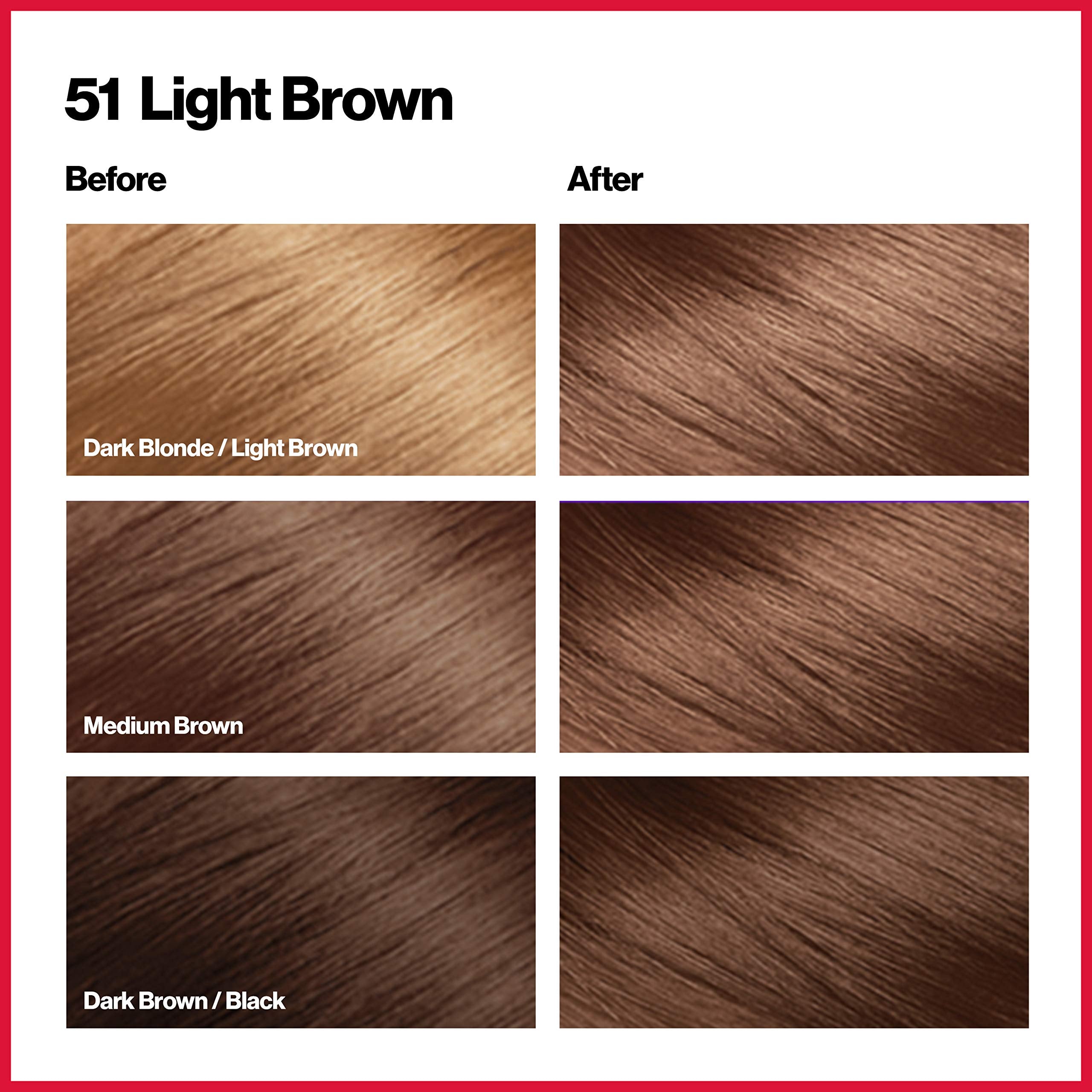 Revlon Colorsilk side label with ingredient and usage details
