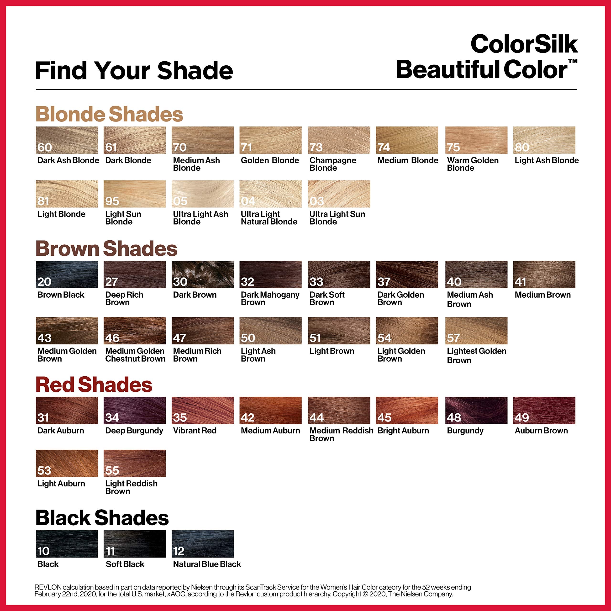 Revlon Colorsilk creamy dye texture close-up for even coverage