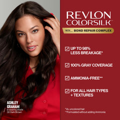 Revlon cream texture closeup demonstrating no‑drip application control
