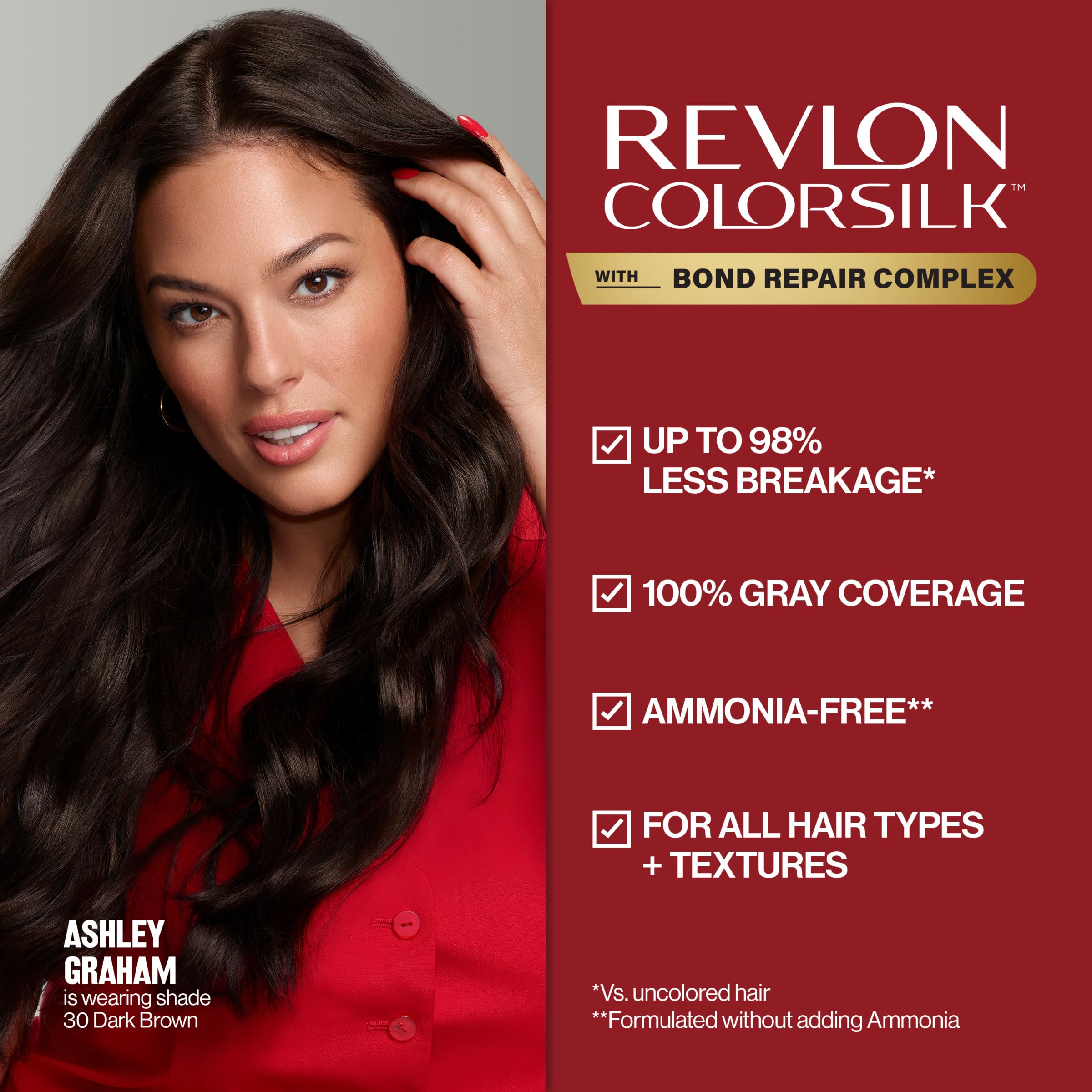 Revlon ColorSilk developer bottle with mixing cap showing easy at-home mixing