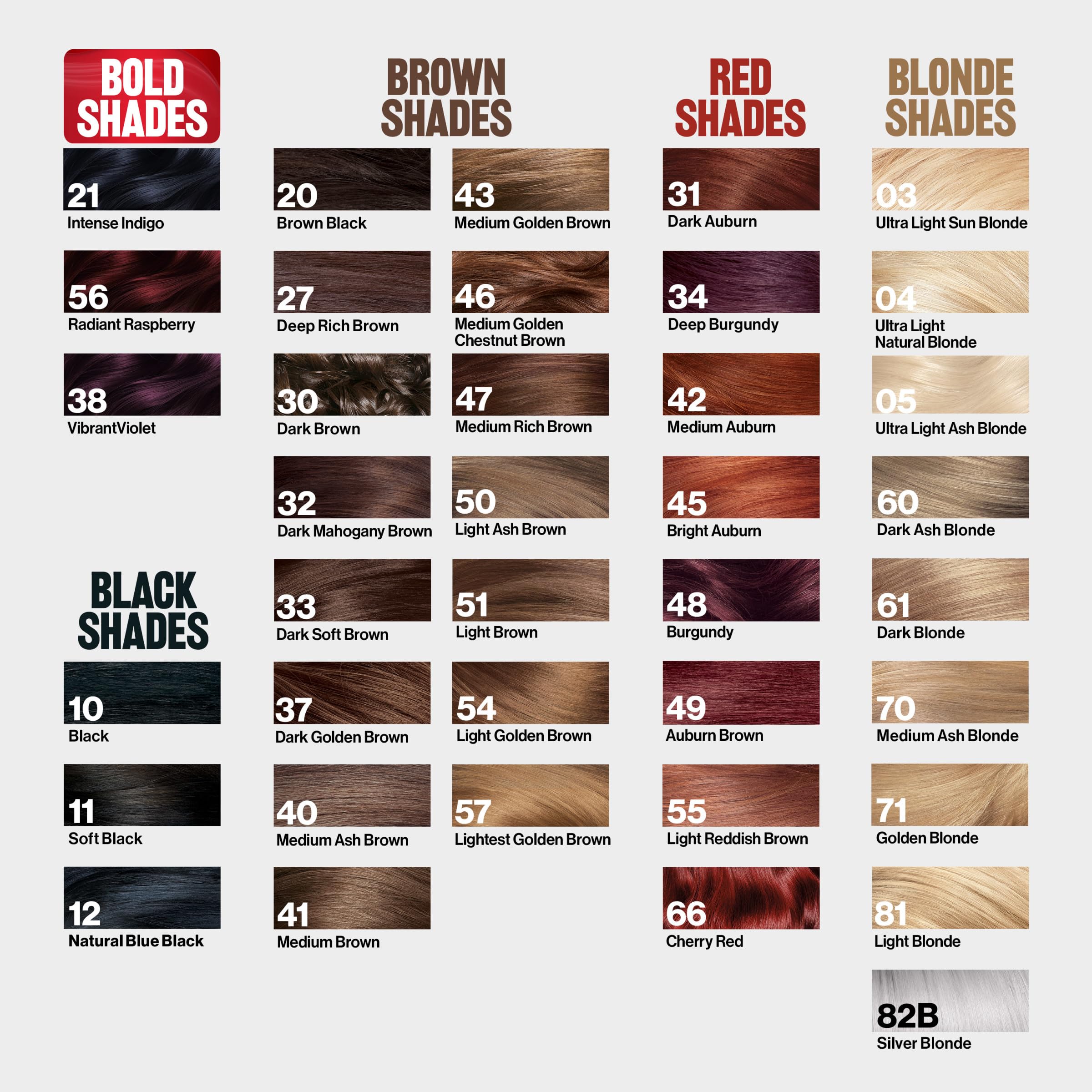 Close-up of Revlon ColorSilk ingredients panel emphasizing key bond repair claims