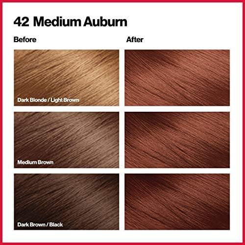 Revlon ColorSilk 4.4oz tube in hand showing size and amount per kit