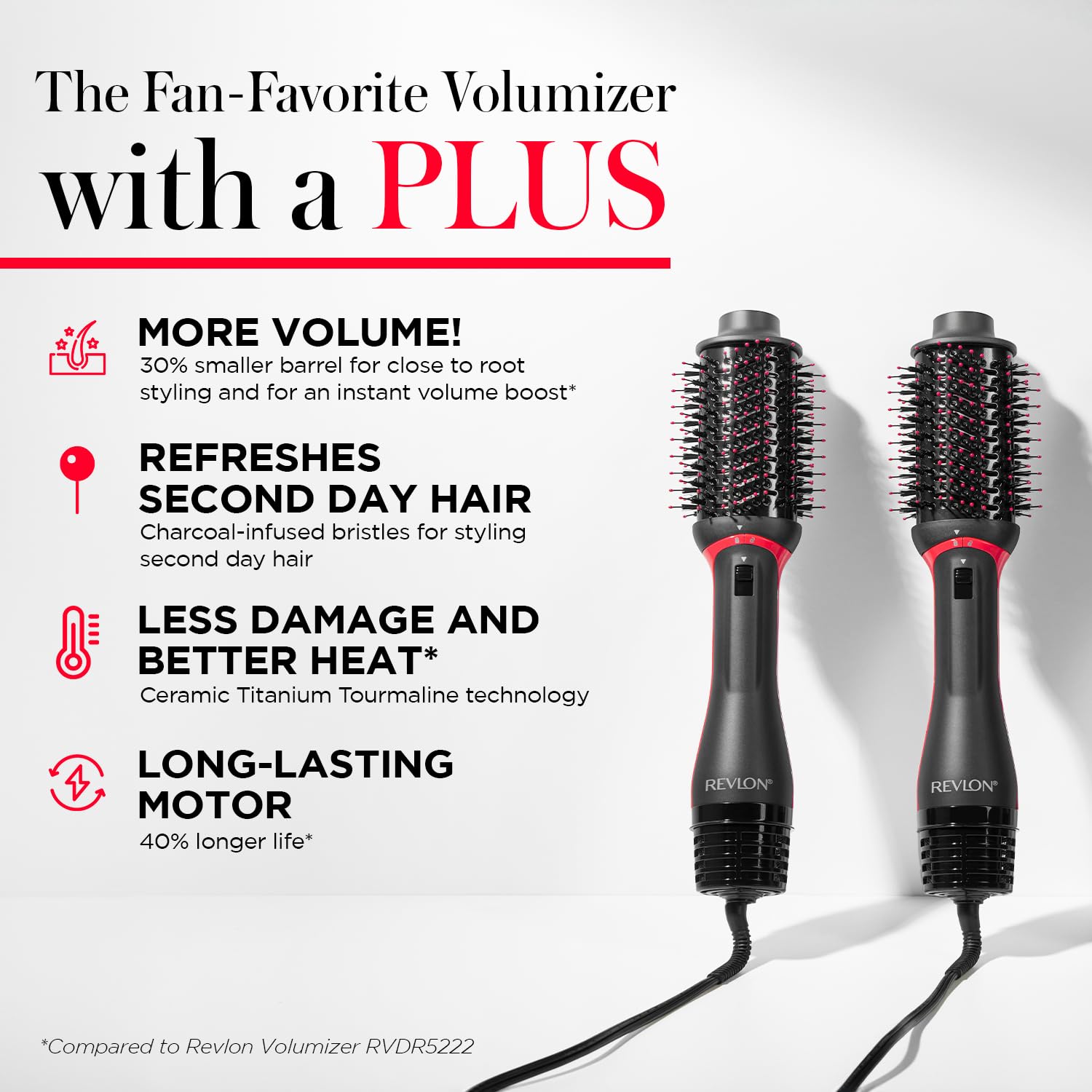 REVLON control panel displaying Cool Low Medium High settings for adjustable heat