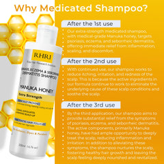 Rida Hair Research Institute shampoo being applied to scalp for targeted relief