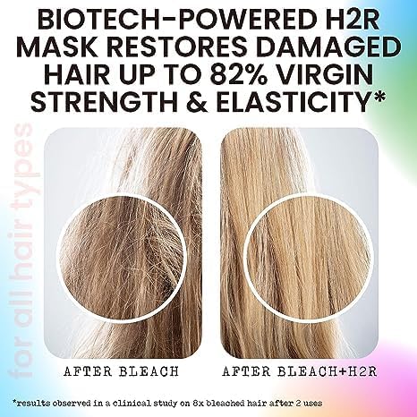 Rida Hair Research Institute before and after hair comparison demonstrating reduced damage