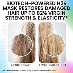 Rida Hair Research Institute before and after hair comparison demonstrating reduced damage