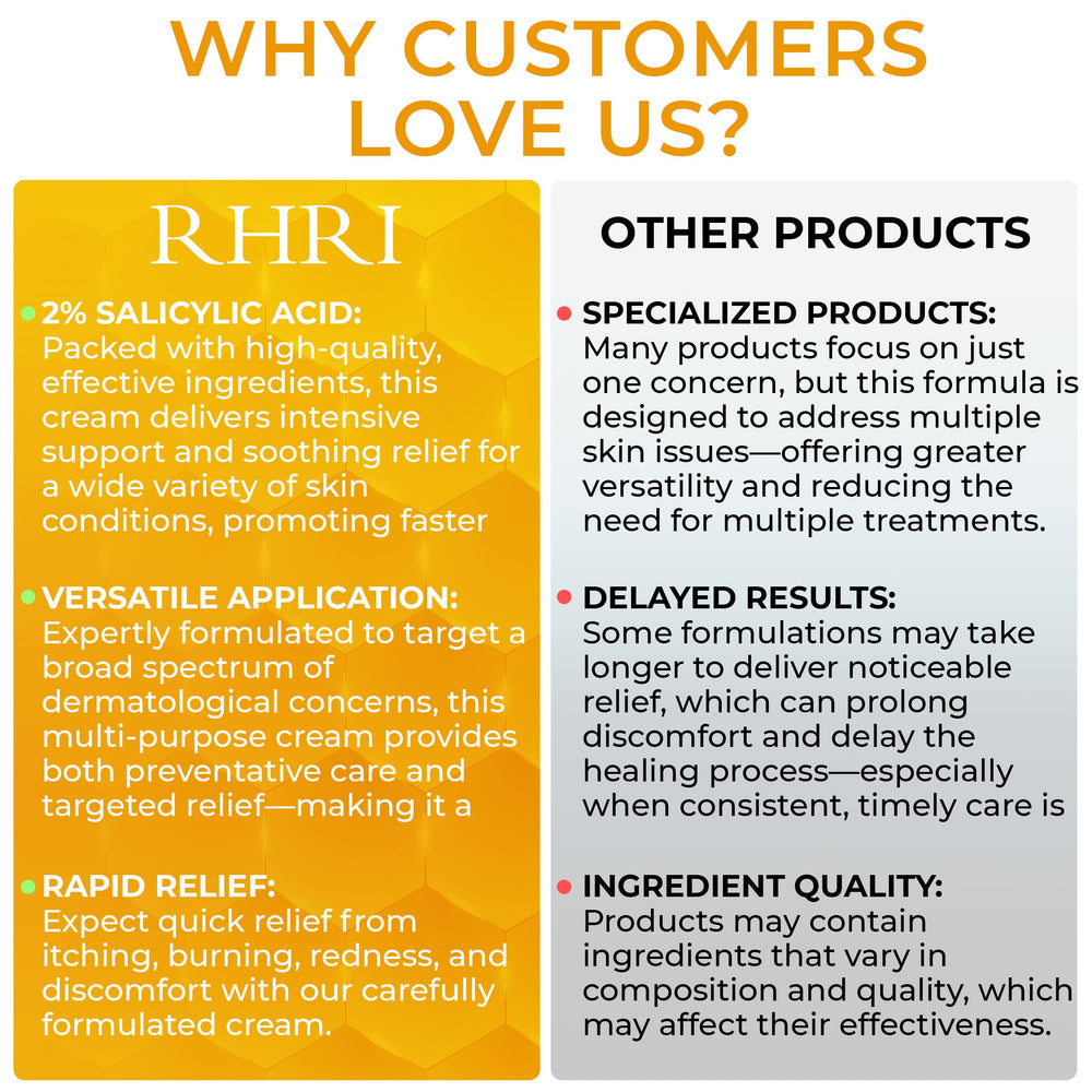 Rida Hair Research Institute ingredient label close-up emphasizing active ingredients