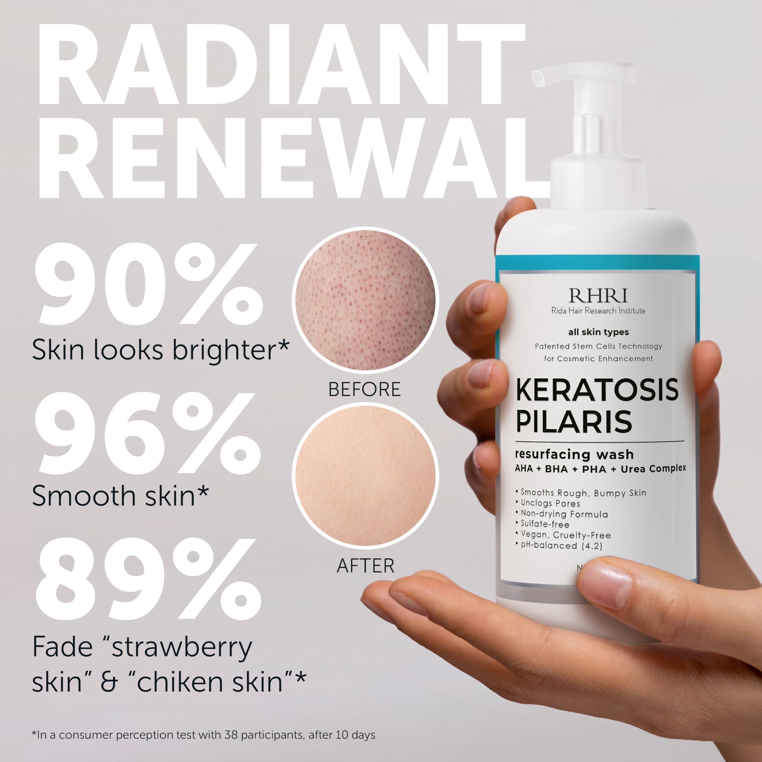 Rida Hair Research Institute close-up of creamy gel texture that exfoliates smoothly
