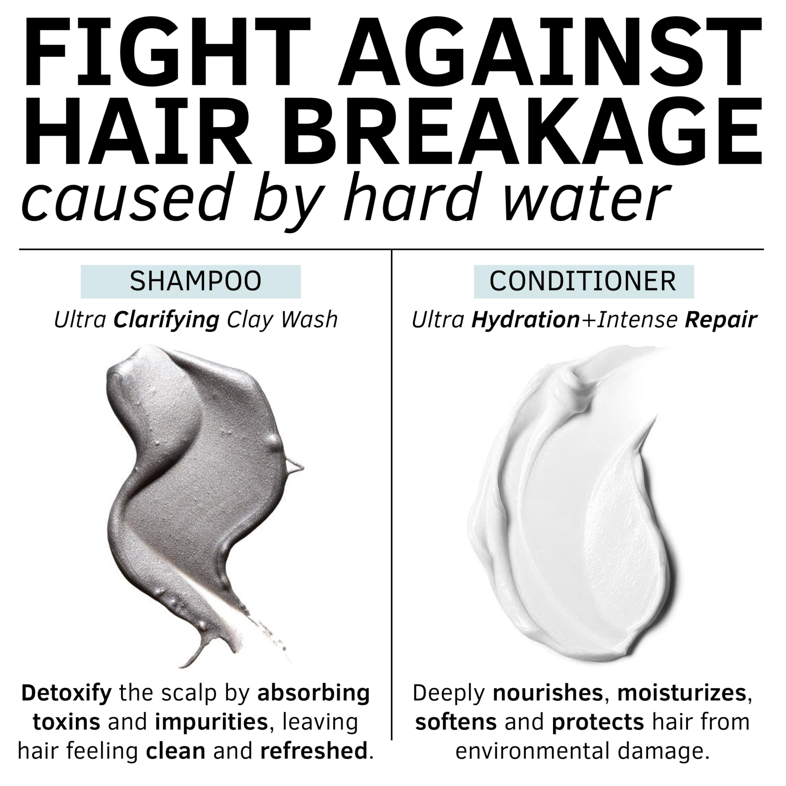 Rida Hair Research Institute shampoo bottle close-up showing clarifying label benefit