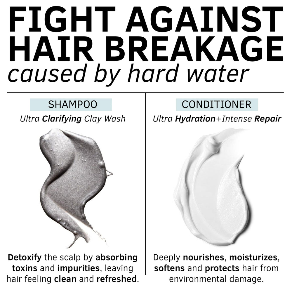 Rida Hair Research Institute shampoo bottle close-up showing clarifying label benefit
