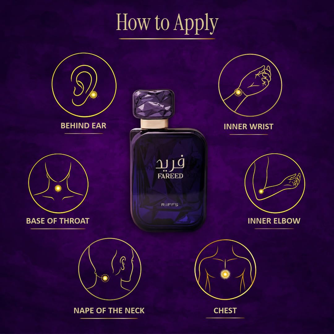 RiiFFS PERFUMS Fareed ingredient layout with cucumber and cardamom highlighting freshness