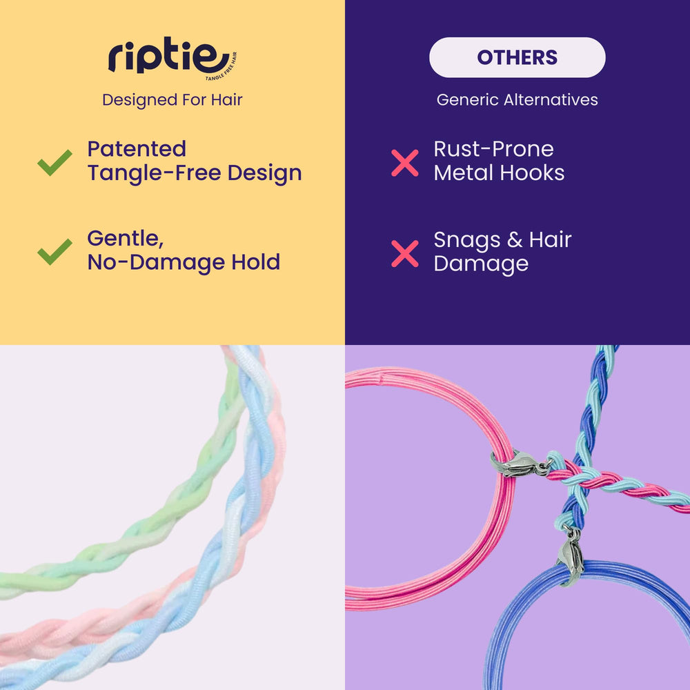 Rip Tie held in hand to show size and portability benefits