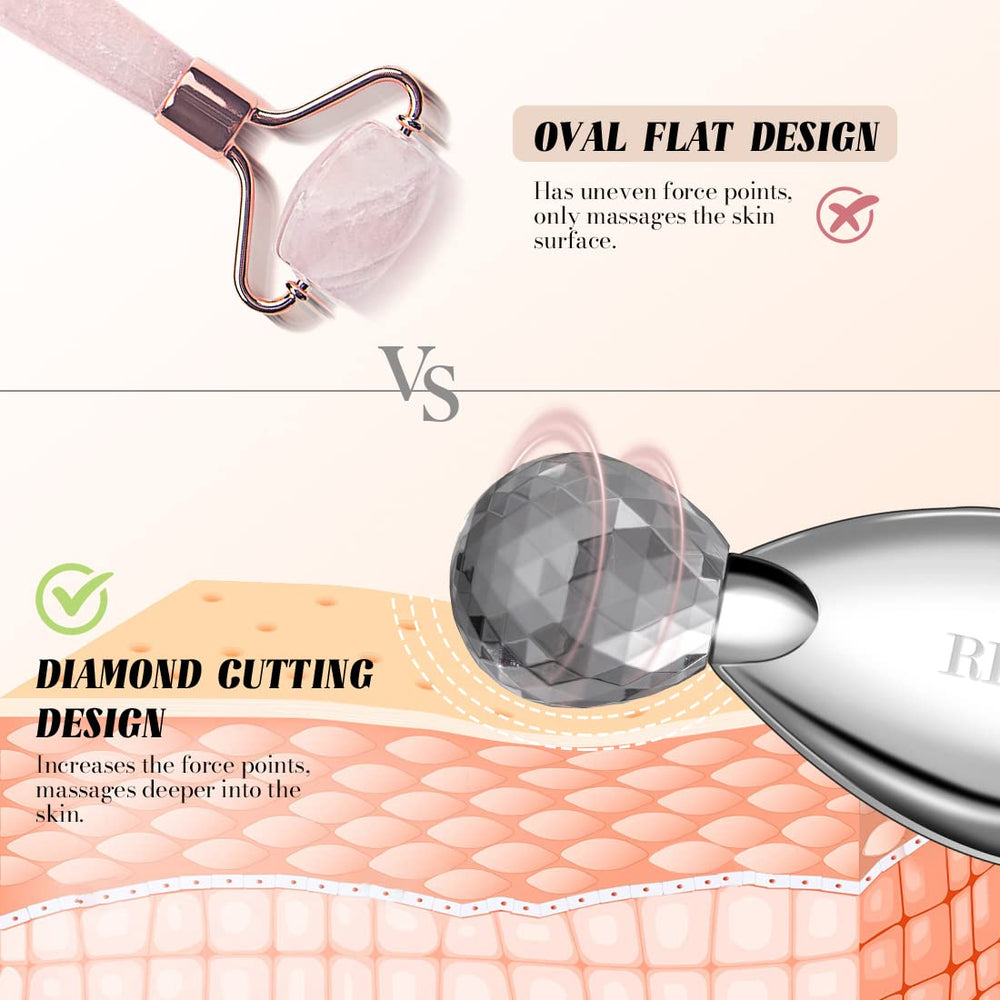 RISSING tool used along neck and jawline for improved circulation benefit