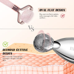 RISSING tool used along neck and jawline for improved circulation benefit